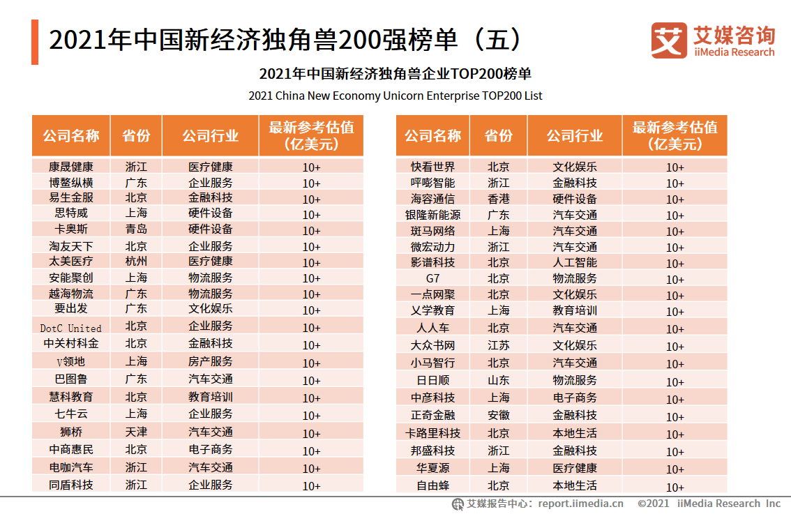 美国的银行股攀升 Barr卸任副主席增强了监管放松预期