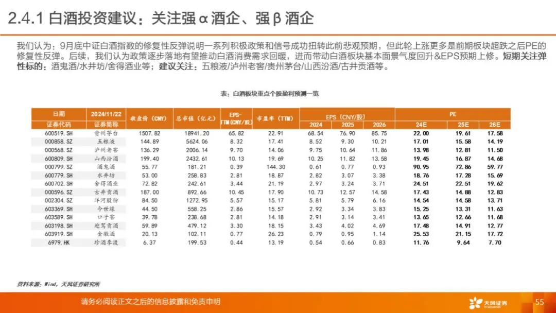 天风证券孔蓉：2025年港股主要受三大因素影响