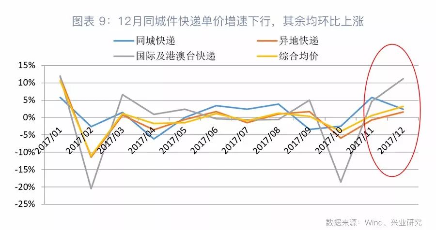 春节假期出行火热：铁路民航多项数据创新高，国际航班同比增超24%